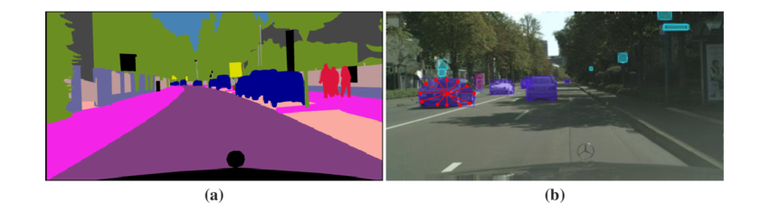 Bounding Boxes vs Polygon Segmentation - DataLens Africa Academy