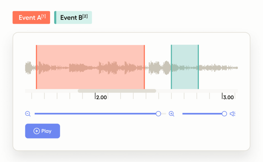Sound Event Classification - DataLens Africa Academy
